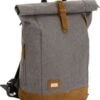 Fillikid Wickelrucksack Berlin, Grau -Fillikid 16759348 01