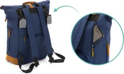 Fillikid Wickelrucksack Rolltop Berlin 7 Fillikid Wickelrucksack Rolltop Berlin – Bild 5