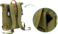 Fillikid Wickelrucksack Rolltop Canvas Olivgrün -Fillikid 25046929 05