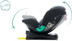 Fillikid Autositz Luca 360° , Gruppe 0+1+2+3, Schwarz/grau -Fillikid 29469149 05